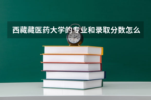 西藏藏医药大学的专业和录取分数怎么样