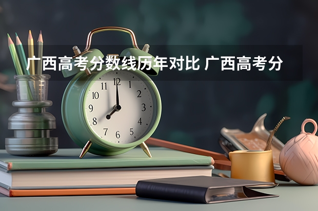 广西高考分数线历年对比 广西高考分数线