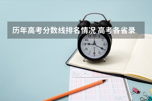 历年高考分数线排名情况 高考各省录取分数线排名榜