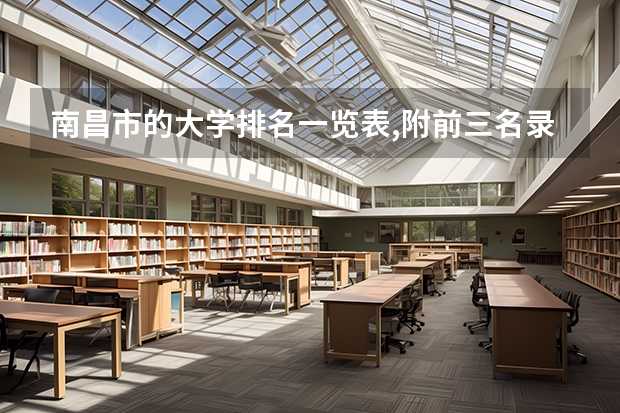 南昌市的大学排名一览表,附前三名录取分数线（三类本科院校排名）