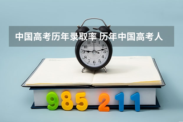 中国高考历年录取率 历年中国高考人数1977-